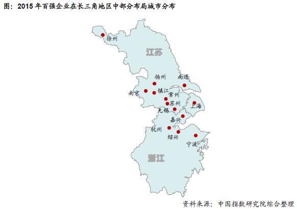 2015年百强企业在长三角地区中部分布局城市分布