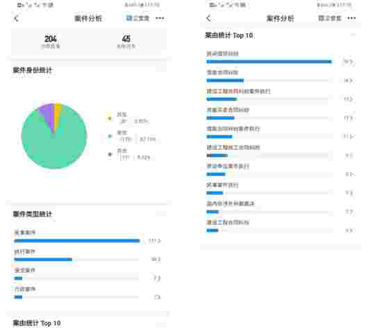 一个回迁房楼盘十年拉锯战