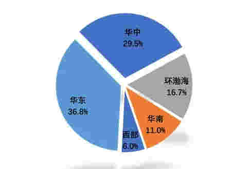 年报解读丨中国金茂：业绩稳健，战略进阶，“零踩线”优质增长