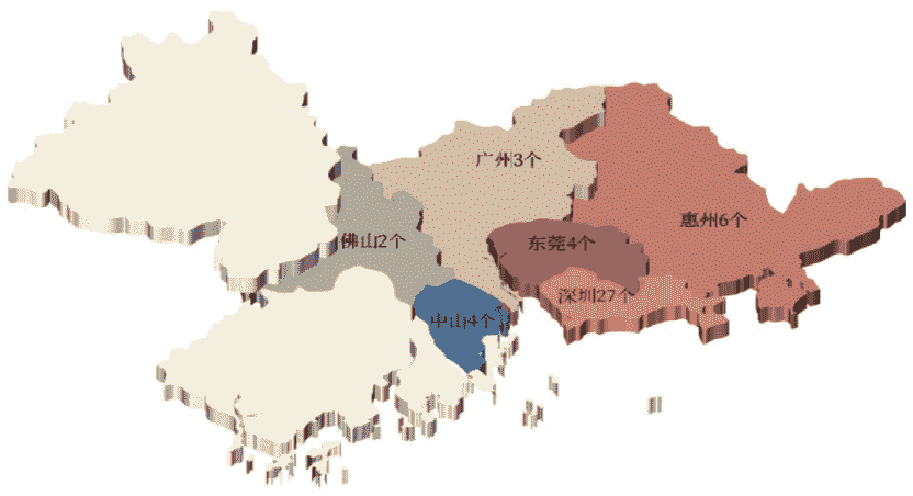 花样年城发：让城市更美好