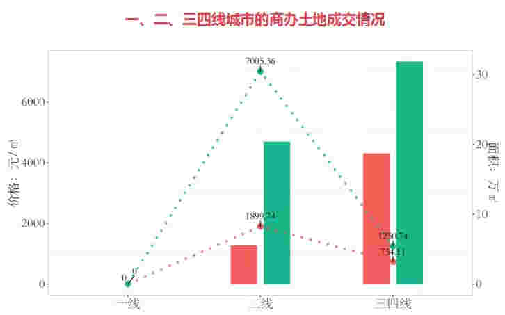 星河商置联手上海建工打造日照星河ICO 境内个人有望开展年度5万美元额度内境外投资