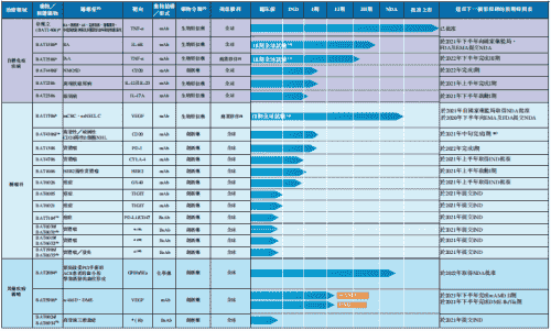 宜人财富：科技驱动下的一场财富管理革命