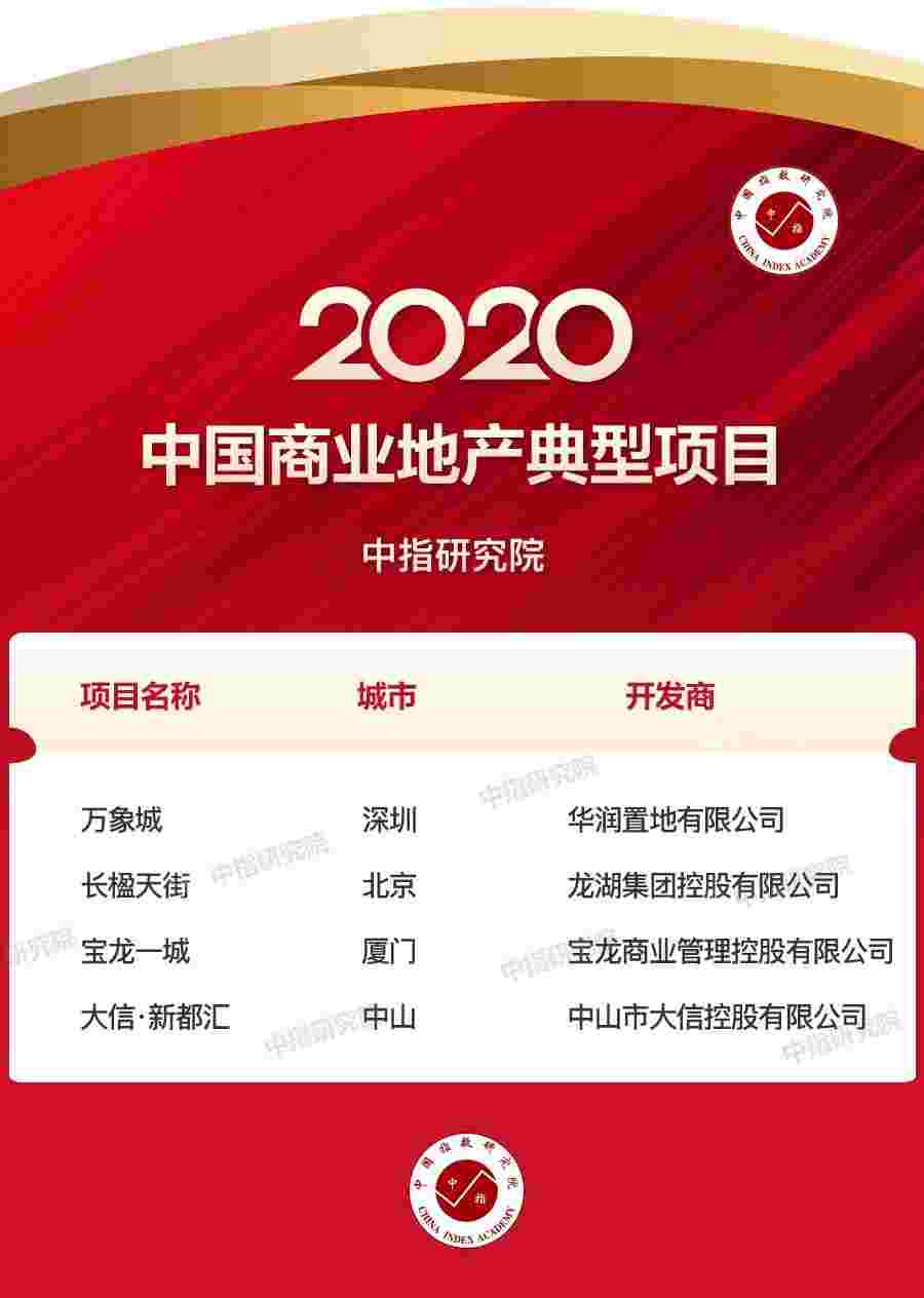 2020中国商业地产百强企业研究报告