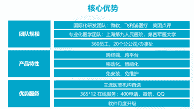 周三（明日）股市五大猜想：主力转战中小创